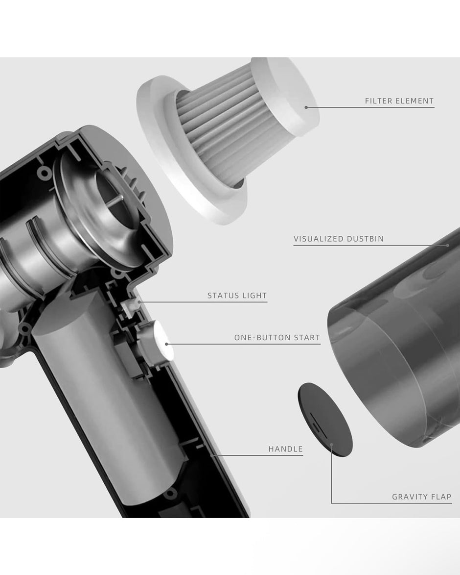 Poligono Mini Aspirapolvere per Auto Senza Filo Ricaricabile con USB, Aspirabriciole Portatile, (Potente 120W, 6000Pa, 7.4V)