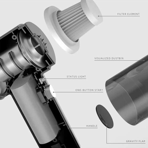 Poligono Mini Aspirapolvere per Auto Senza Filo Ricaricabile con USB, Aspirabriciole Portatile, (Potente 120W, 6000Pa, 7.4V)