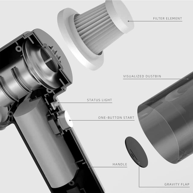 120W Cordless Mini Vacuum Cleaner