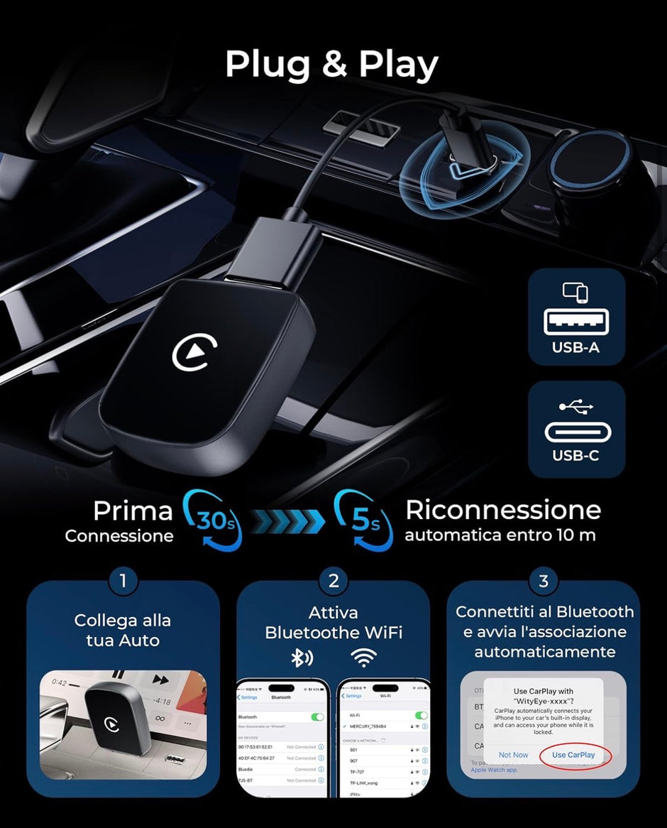 Adattatore Wireless per CarPlay – Upgrade 2025, Adattatore USB/Type-C senza fili, Connessione Veloce e Stabile senza Ritardi, Compatibile con iOS 12+