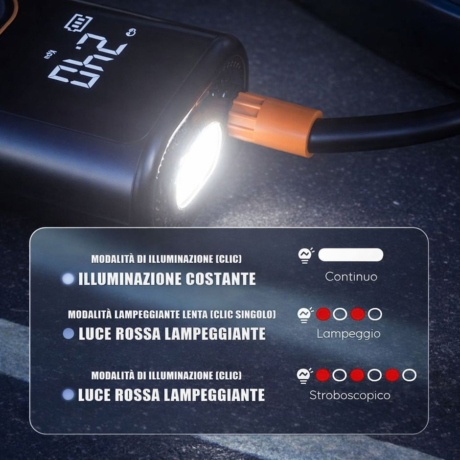 Compressore Aria Portatile 150 PSI, Mini Compressore Elettrico Portatile Senza Fili con Schermo Digitale e Torcia LED, per Auto, Moto, Bicicletta, Palla